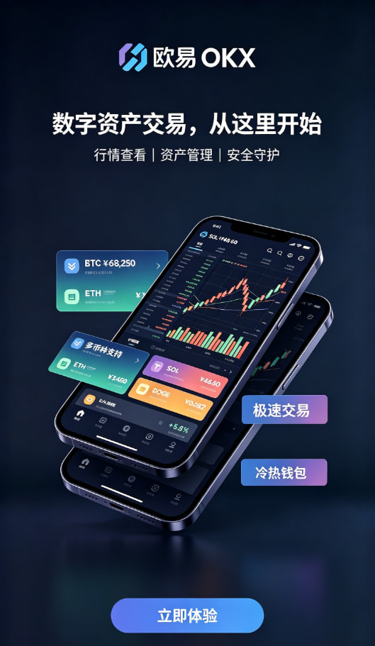 交易行情分析